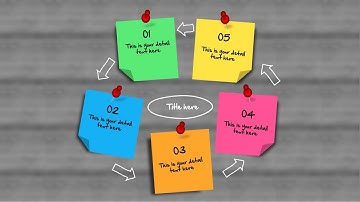 Quick Design Series - 5 Steps Post-It note Animation Template in PowerPoint