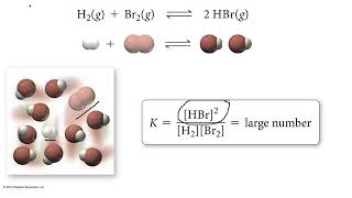 Chapter 14 - Equilibrium