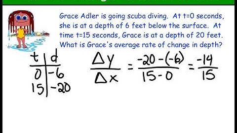 Lesson 41 Saxon Algebra 1