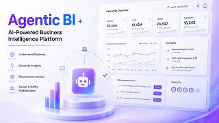Agentic BI | Demo