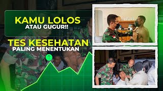 REVEALED! Health Requirements for Entry into the Indonesian National Armed Forces (TNI) in 2026 –...