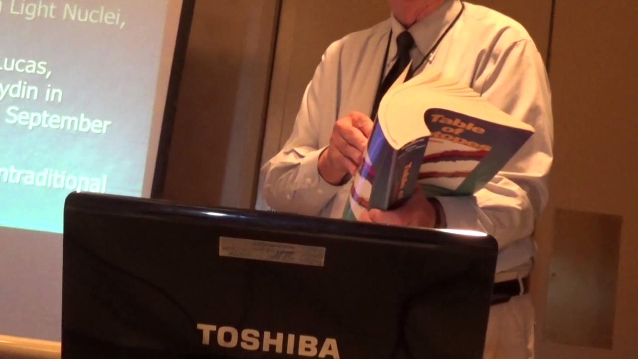 Finding Magic Numbers for light, heavy and superheavy nuclei- 2014