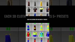 Smart Clothes Workwear 12 Makes Customization Easy