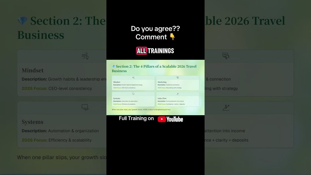 Stop getting in your own way—2026 is your year to scale your travel business.🔥 #travelagent