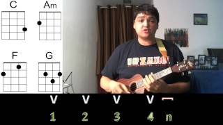 Strum Pattern 3