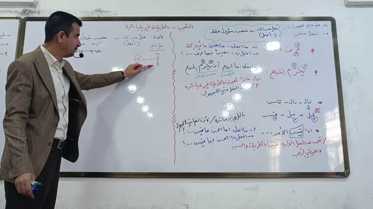 أسلوب التعجب | الختامية