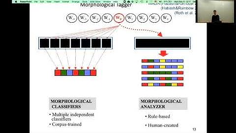 IACS Seminar: Owen Rambow