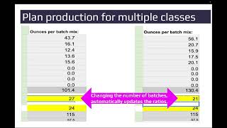 How To Use the Batch Mix Calculator v 8_2026