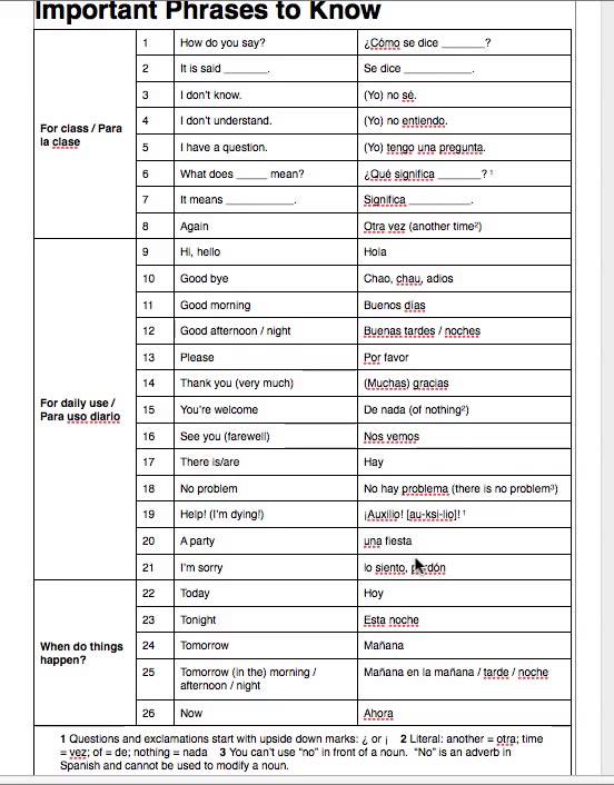 15 spanish phrases that trigger