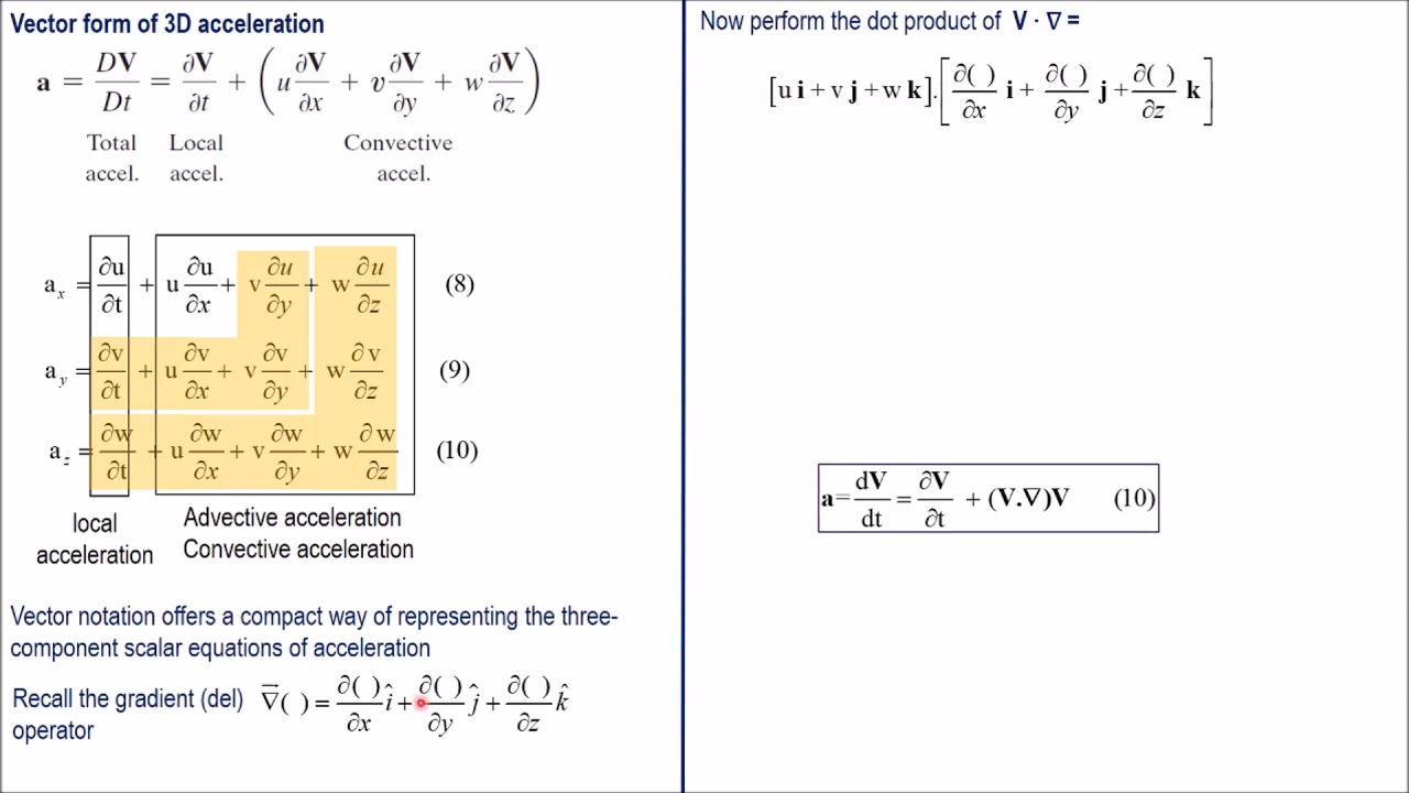 09 Vector form of acceleration صيغة التسارع بطريقة المتجهات - YouTube