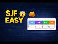 SJF Scheduling in Telugu | Shortest Job First Example