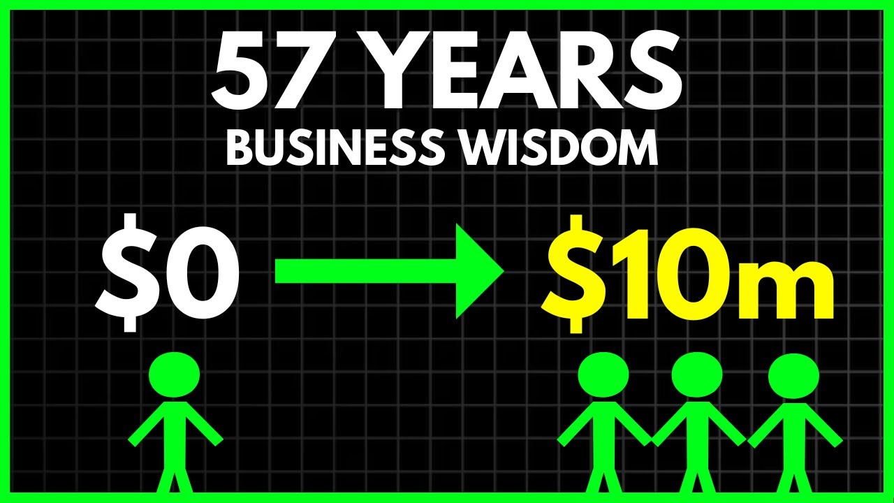 57 years of Business Wisdom In 7 Minutes