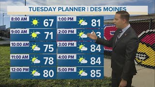 Iowa weather update: Heat and humidity builds this week as storm chances return