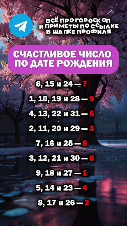 Счастливое число по дате рождения #астрология #гороскоп #astrology # ...
