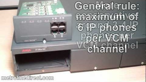 Avaya IP500 VCM 32 Base Card