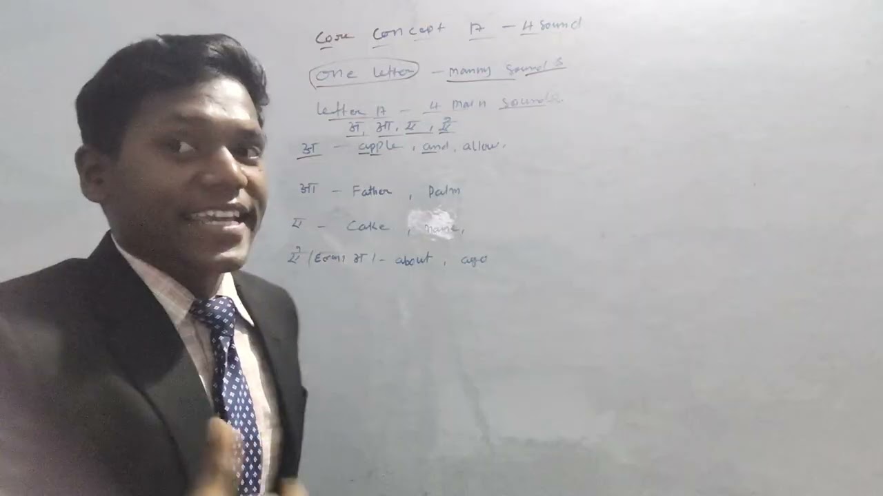 A pronunciation word practice to support English speech.