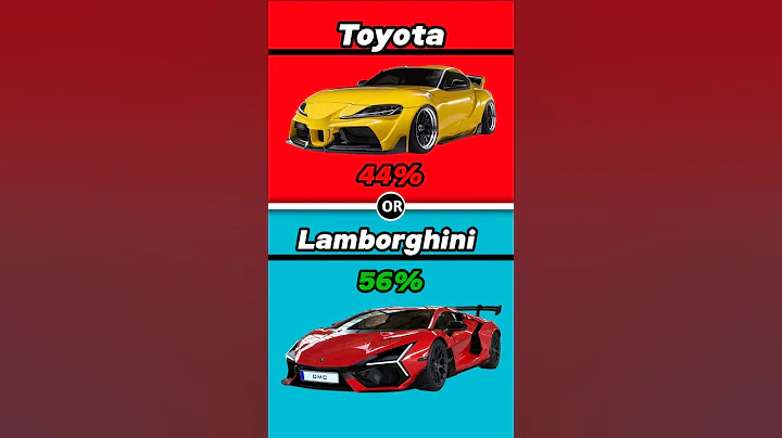 Toyota Supra vs Lamborghini ?