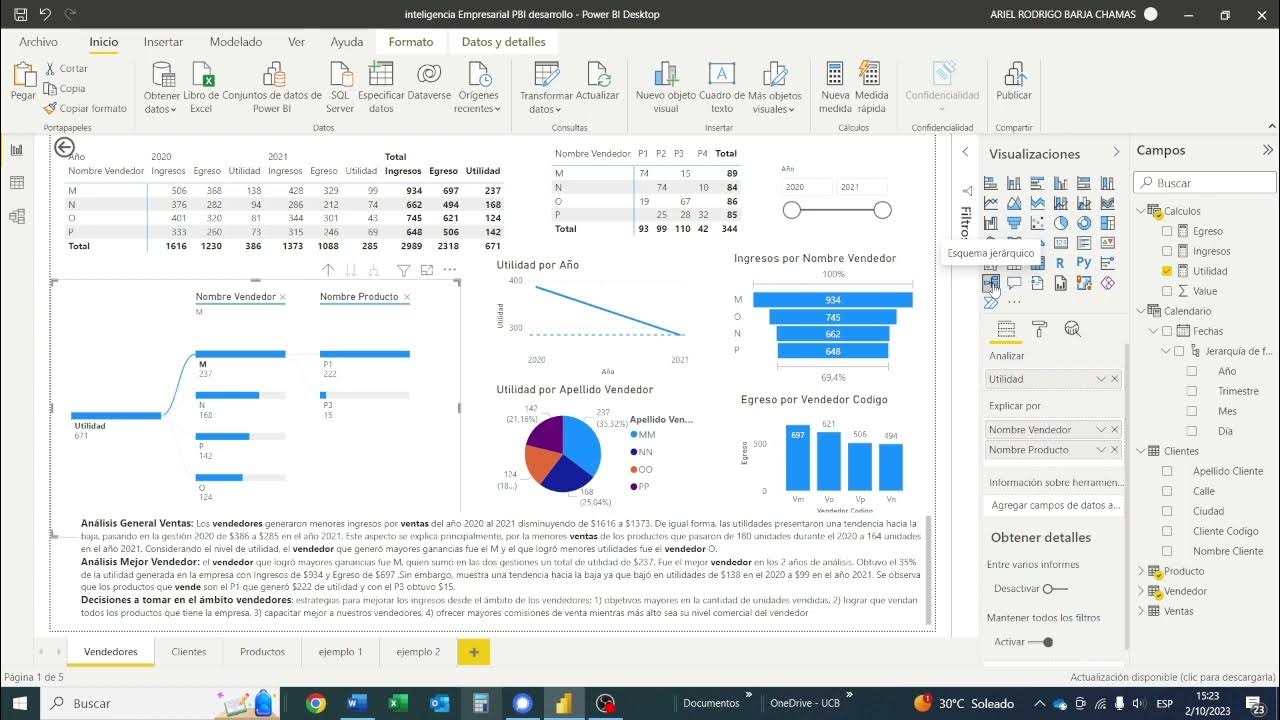 Business Intelligence t11 Power BI 2025 ejercicio práctico Datos