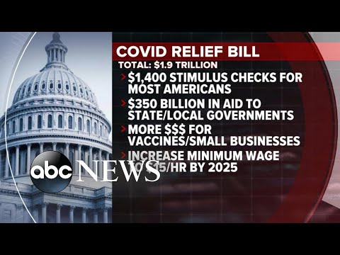 Democrats expected to pass COVID-19 relief package by end of week.