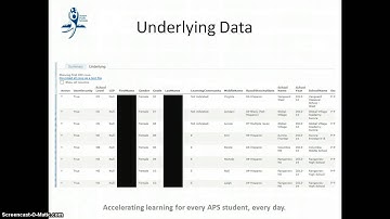Module 3   Advanced Functions in Tableau
