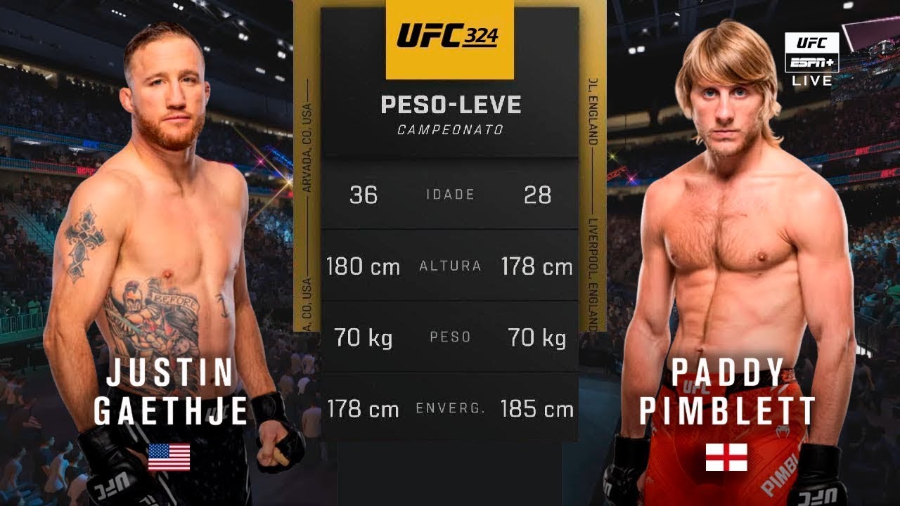 Justin Gaethje vs Paddy Pimblett | Full Fight & Highlights | UFC 324 Lightweight Title Bout
