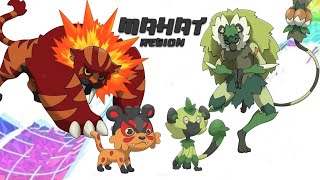 Complete Fakedex - Mahat Fakemon Region (Gen 9 New Pokemon Design)