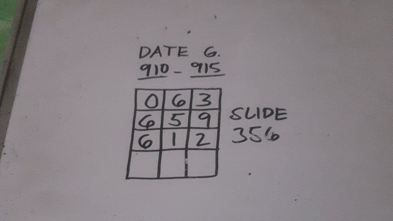 [LIVE] 9PM LOTTO DRAW ANGLE GUIDE PATTERN 063 DEC.1,2025 #ronfortvvlog ...
