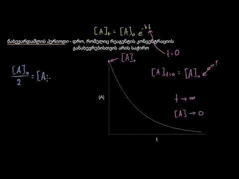 პირველი რიგის რეაქციის ნახევრადდაშლის პერიოდი