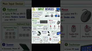 #basic computer knowladge# #motivation silicon valley institute naibazar#