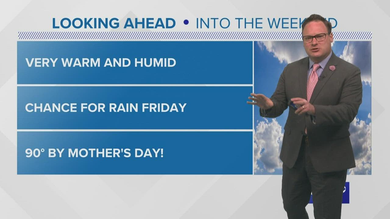 Weather: Almost hot and humid through the week - YouTube