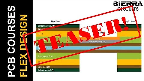 Flex PCB Design Guidelines for Manufacturability | Webinar Teaser | Sierra Circuits