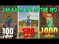 Оценка Фильмов за 100, 500 и 1000 РУБЛЕЙ (очень круто)