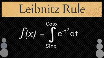 Leibnitz Rule with Example || Function of  One & Several Variable || IIT JAM ||