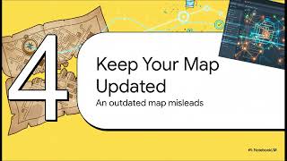 Your Complete Technical SEO Roadmap (XML, HTML, and Best Practices)