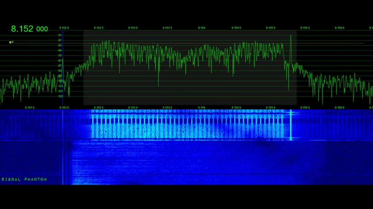 Russian CIS-45 Bursts | Signal Phantom