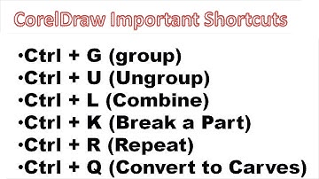 CorelDraw Important Shortcuts | Lunar Computer College
