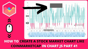 How to Create a Stock Market Chart Like Coinmarketcap in Chart JS Part 41