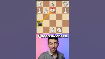 Gambit Trap vs 1.e4 | Checkmate In 6 Moves