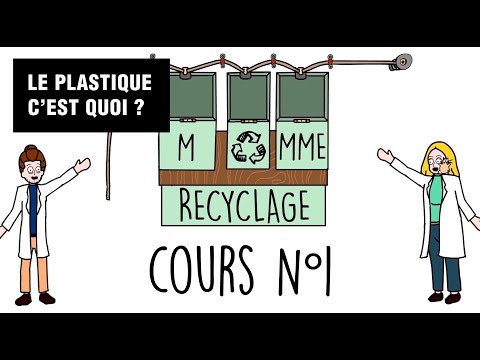 Vidéo: Comme Il Est Facile De Choisir Un Contenant En Plastique