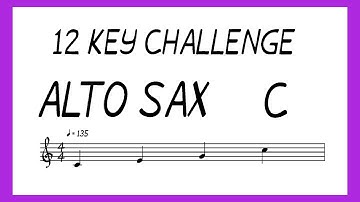Learn to Improvise - 12 Key Challenge - Alto Sax - C Major