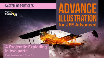 Advance Illustration – A Projectile Exploding in two parts | System of Particles #3 for JEE Advanced