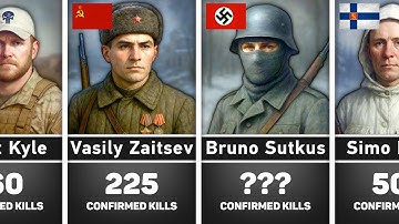 60 Deadliest Snipers in History Ranked | Some of Them You Won