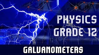 Physics (Grade 12) | Galvanometers | Definition and Concepts | Types of Galvanometers