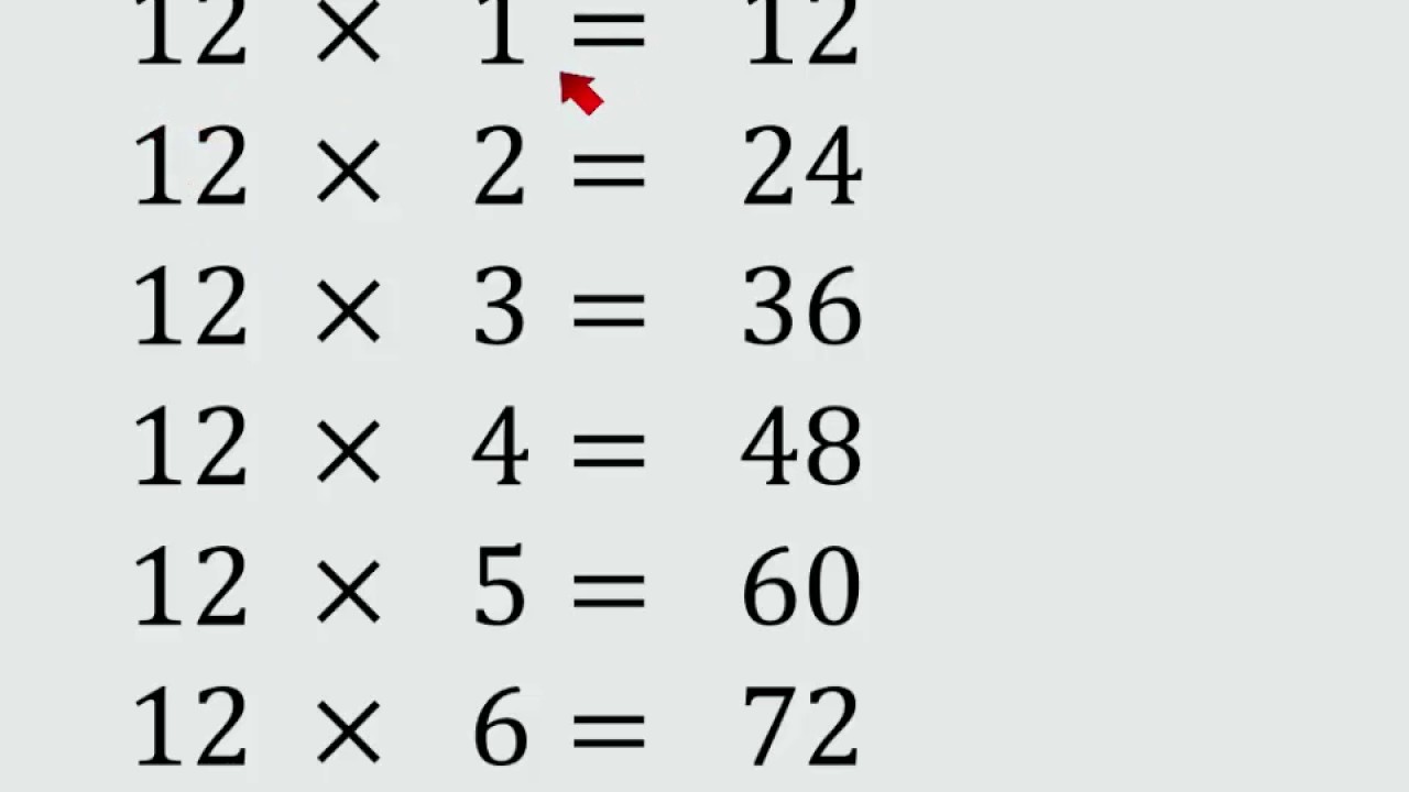 La Tabla Del 12 Tabla de multiplicar del 12 - YouTube