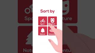 Thematic Trip Feature - Caramaps Premium