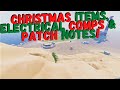 Rust Console News: Christmas Items, Electrical Comps &amp; Patch Notes