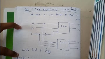 3 X 8DECODER USING 2 X 4 DECODER||LST||OU EDUCATION