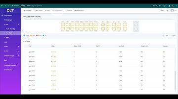 CDATA GPON OLT VLAN TRANSPARENT  CONFIGURATION