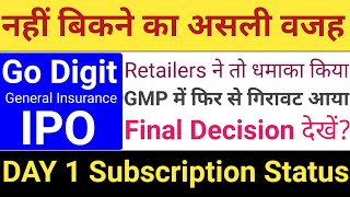 Go Digit IPO | Go Digit General Insurance IPO | Go Digit IPO GMP Subscription | Stock Market Tak