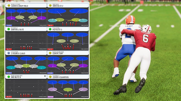 The Best Defensive Playbooks In College Football 26!